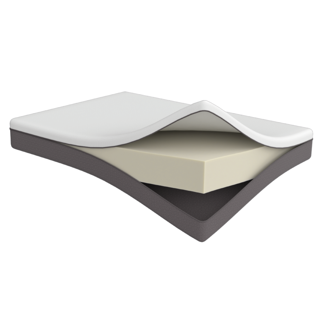 Materasso Imo-Med Contact Foam